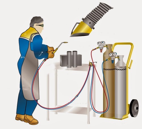 Welding Gas Safety